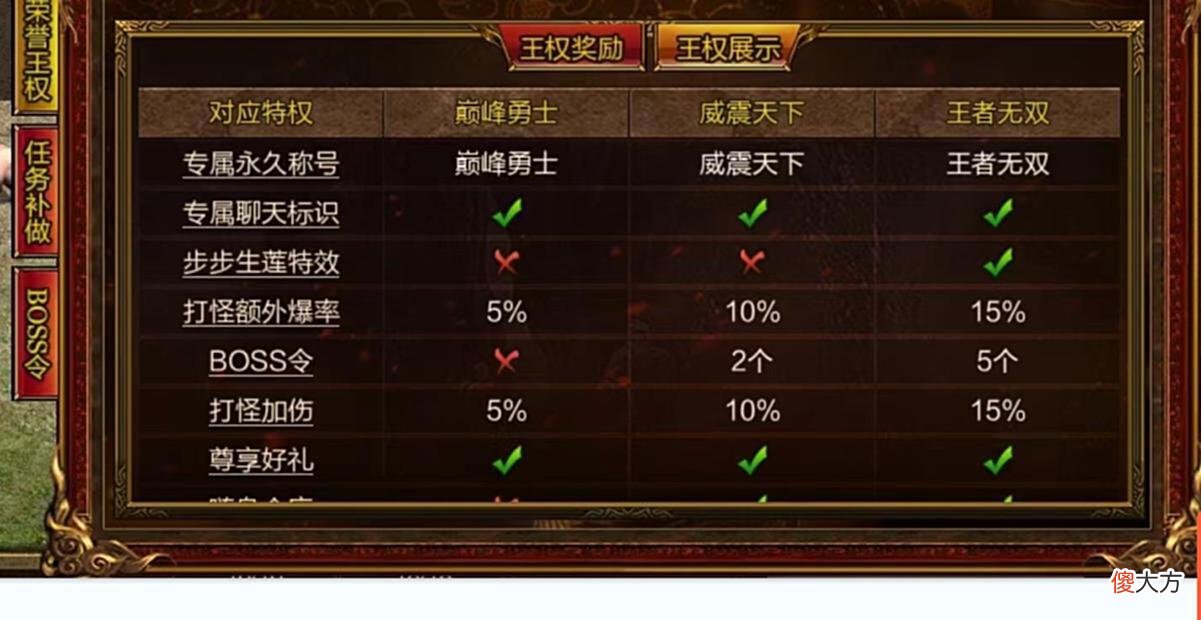 【游戏世界】传奇世界：超强组合，可以劈坏对手电脑？