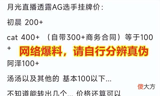 【游戏迷】在2022KPL的春季赛结束后，AG战队的选手已经无人问津了！
