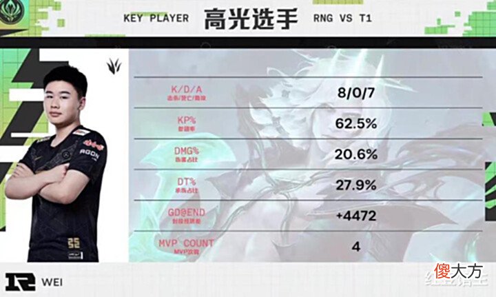【游戏迷】RNG距离三冠王只差一局!MSI季中赛决赛RNG乱杀T1,Faker无奈苦笑