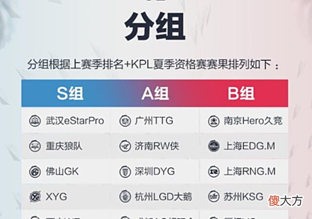 【游戏迷】2022KPL春决:kear教练执教选手都在,TTG变与不变,充满可能!