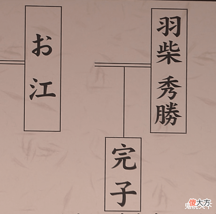 【爱历史】没被审判的战犯裕仁天皇的身上为什么会有丰臣氏的血统?