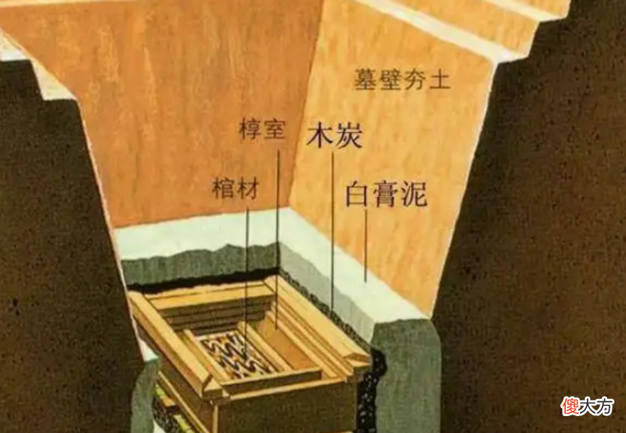 【爱历史】日本多次索要辛追夫人的头发，我国发现异常，表示半寸也不给