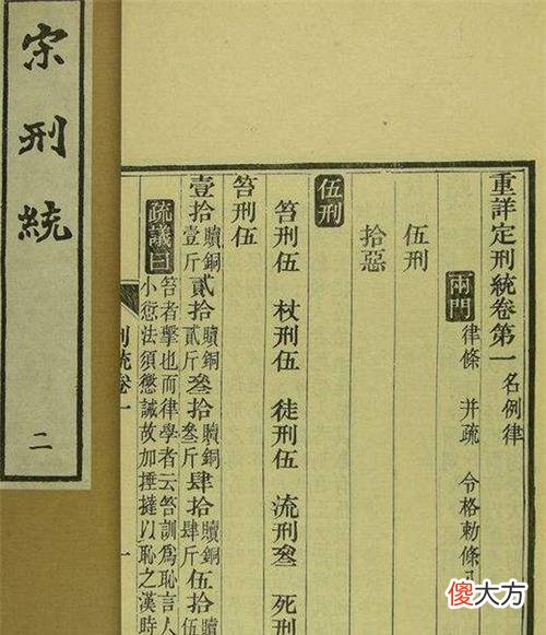 【爱历史】《宋刑统》中的“刀下留人”到底是什么意思？