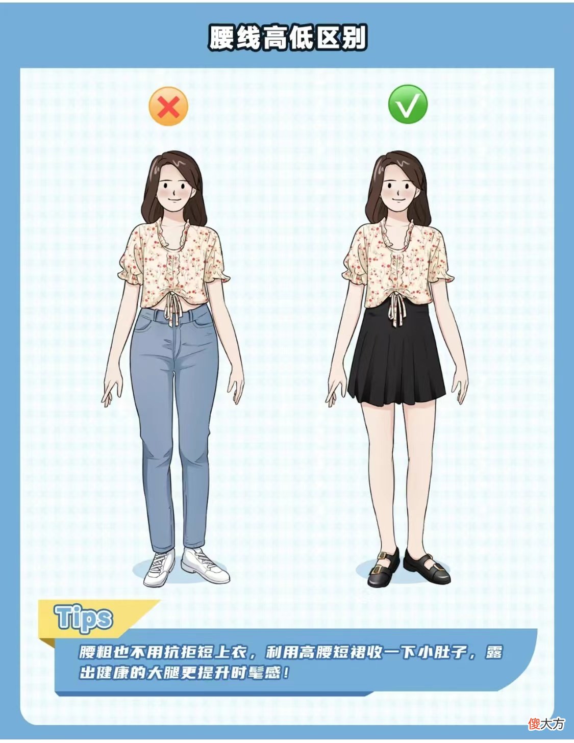 【就爱时尚】梨形身材的女人，究竟如何避开穿衣雷区？看这些对比图就明白