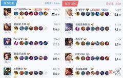 【游戏迷】AG一诺训练赛打爆GK梦岚，和一队磨合不错，久诚改ID认清自己