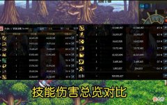 【游戏世界】DNF:如何成为一个剑魂大神？这三个技能不用学，别被骗了！