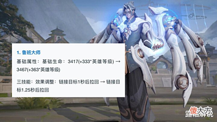 【游戏世界】守约赛事星元形象首爆,回城超帅,重阳节皮肤突变?鲁班大师调整