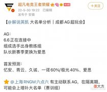 【游戏迷】KPL御三家现状:AG内部问题很大,狼队首发未定,eStar却稳如泰山