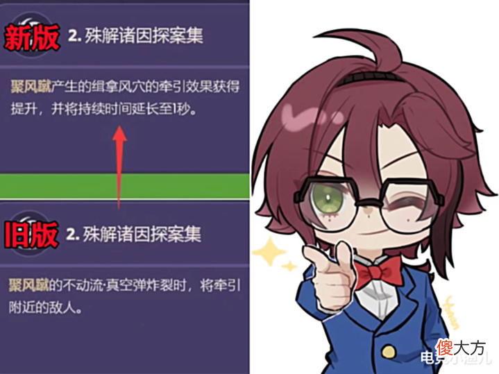 【游戏迷】原神:鹿野院聚怪效果增强,0命也可聚怪,迪卢克皮肤最新信息