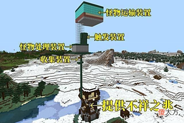 【游戏迷】我的世界：唤魔者变羊是什么依据？“刌民”老大的正确用法在袭击