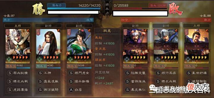 【游戏迷】铁骑踏金戈,虎女战四方——西凉蜀骑对抗篇