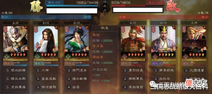 【游戏迷】铁骑踏金戈,虎女战四方——西凉蜀骑对抗篇