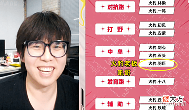 【游戏迷】老板正在热身!吼哥挤掉男团朋友登上大名单,火豹多半会成为3YG