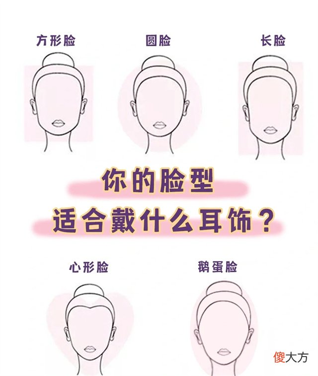 【时尚一点】女人会不会打扮，看她戴的首饰就知道了，差别不是一般的大