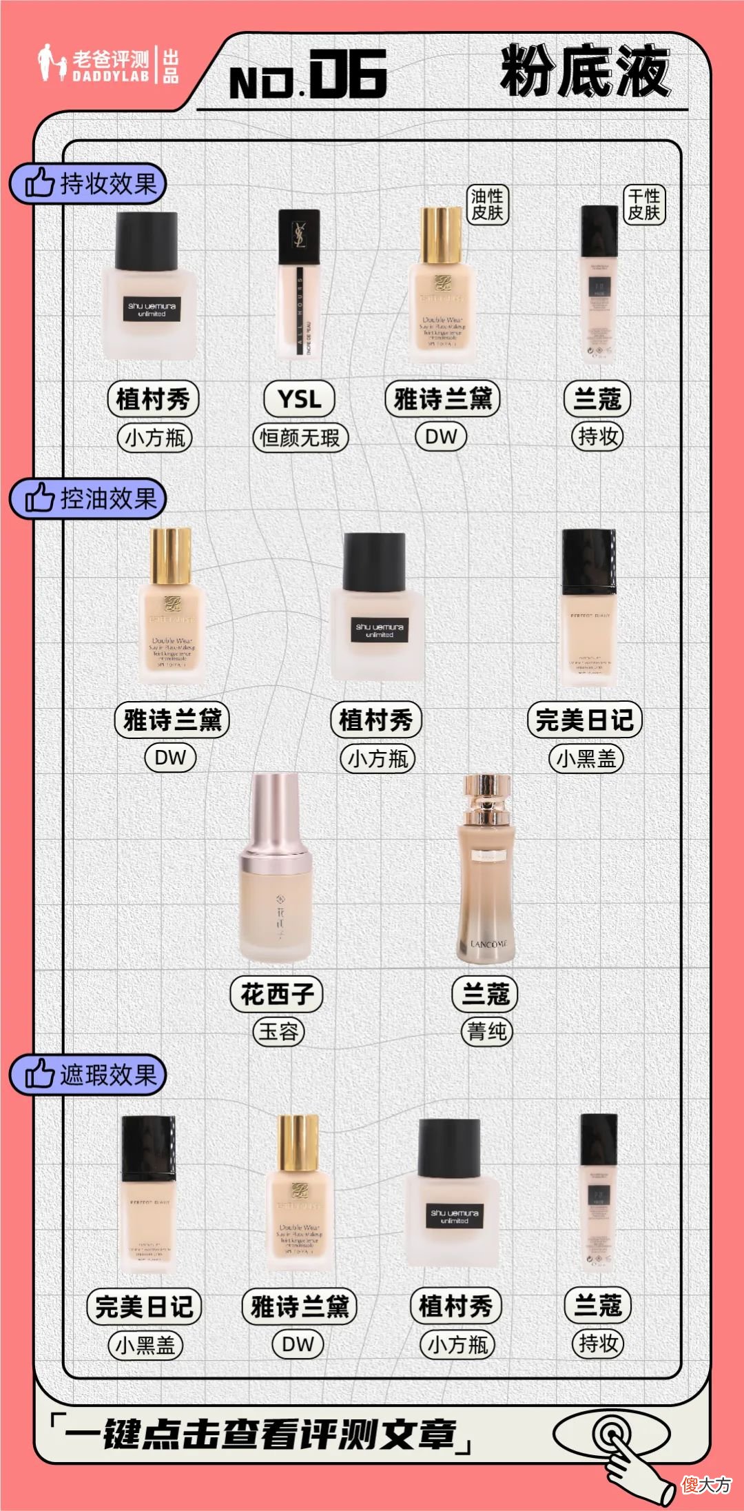 【就爱时尚】买对不买贵！超值省心的美妆护肤好物快收藏！