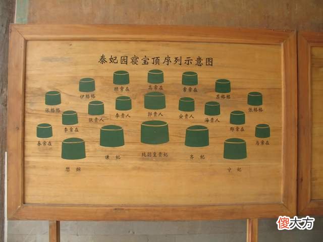 【历史故事】13岁少女被雍正疯狂宠幸，死后七年无人理睬，乾隆：全部处死