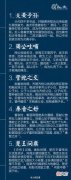 【爱历史】孩子不可不知的40个中国古代历史典故，收藏长知识！