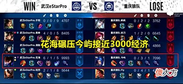 【游戏世界】estar到此为止了，策划终于出手制裁：1个版本改动，彻底废掉野核