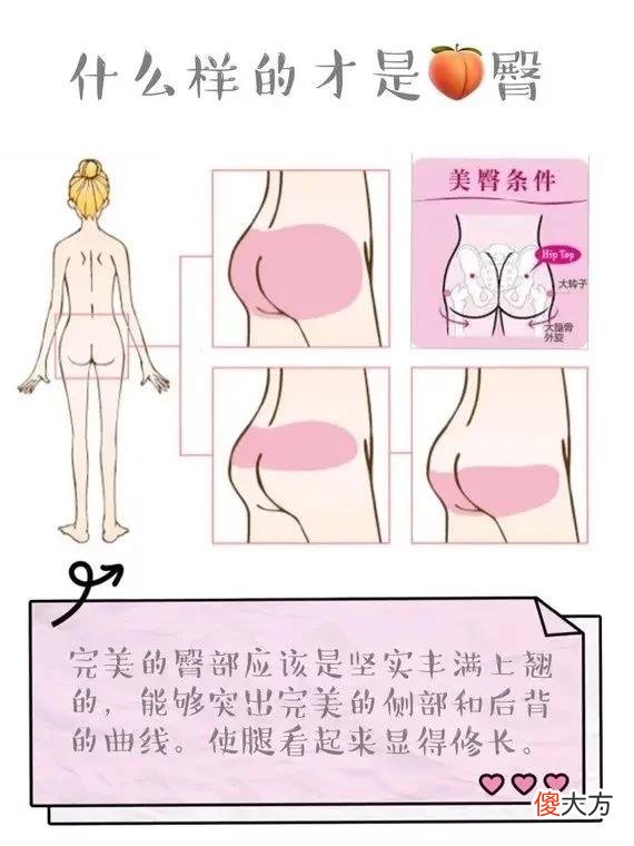 【就爱时尚】什么季节做脂肪丰臀好？任学会擅长自体脂肪丰臀吗？