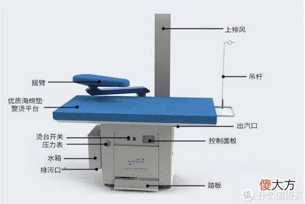 【就爱时尚】一台「增压」熨烫机，让你的衣服平整如新！618增压熨烫机选购攻略！