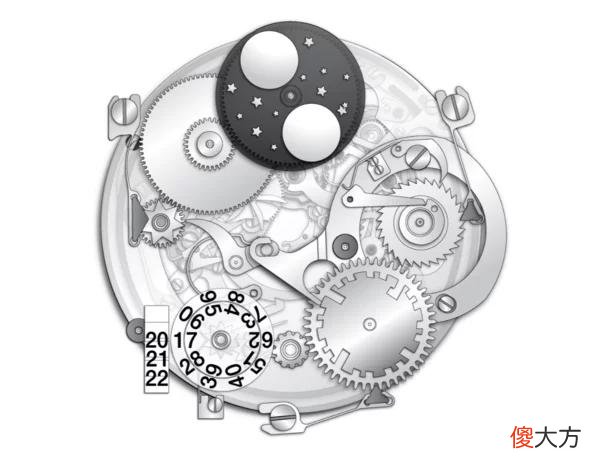 【时尚一点】IWC万国表和梅赛德斯-AMG马石油车队的不解之缘