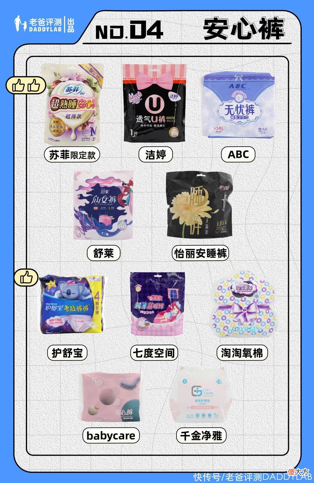 【就爱时尚】618母婴好物合集：从洗衣液到儿童面霜，都给你测全了