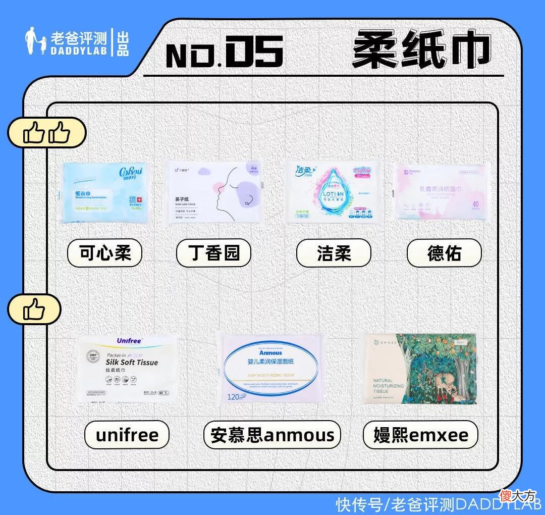 【就爱时尚】618母婴好物合集：从洗衣液到儿童面霜，都给你测全了