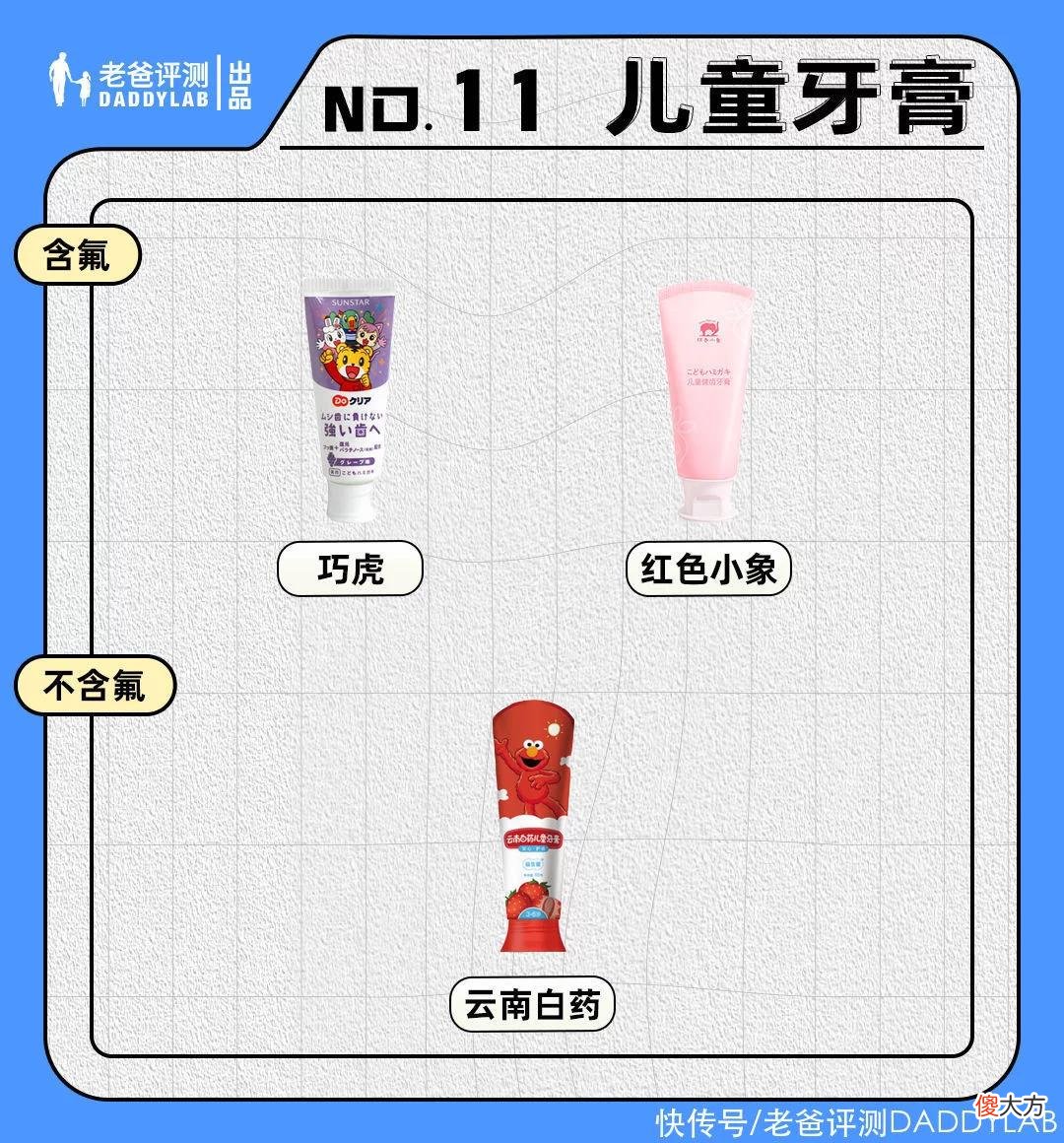 【就爱时尚】618母婴好物合集：从洗衣液到儿童面霜，都给你测全了