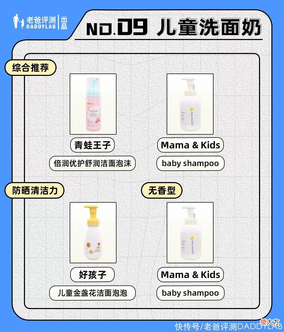 【就爱时尚】618母婴好物合集：从洗衣液到儿童面霜，都给你测全了