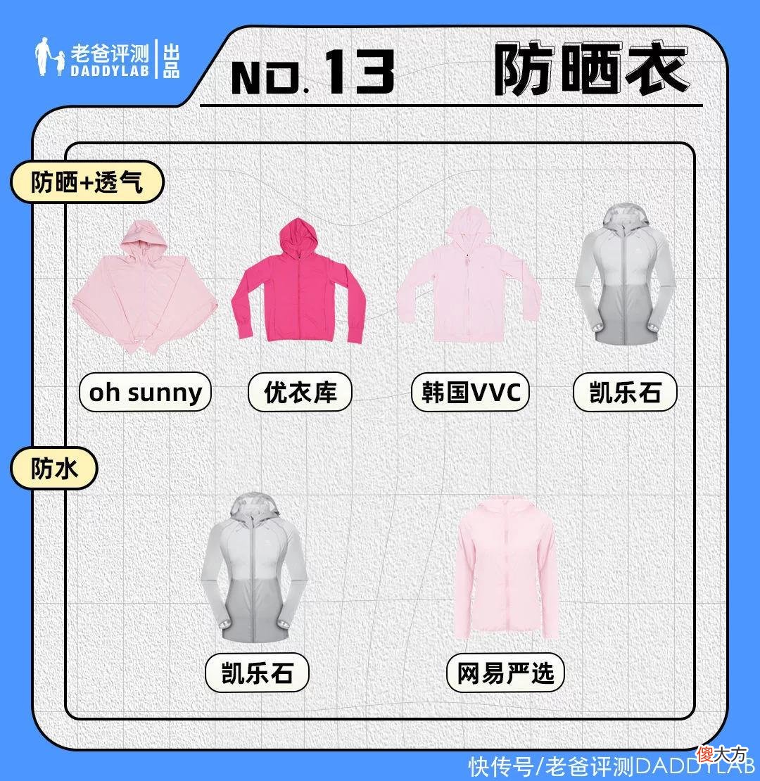 【就爱时尚】618母婴好物合集：从洗衣液到儿童面霜，都给你测全了