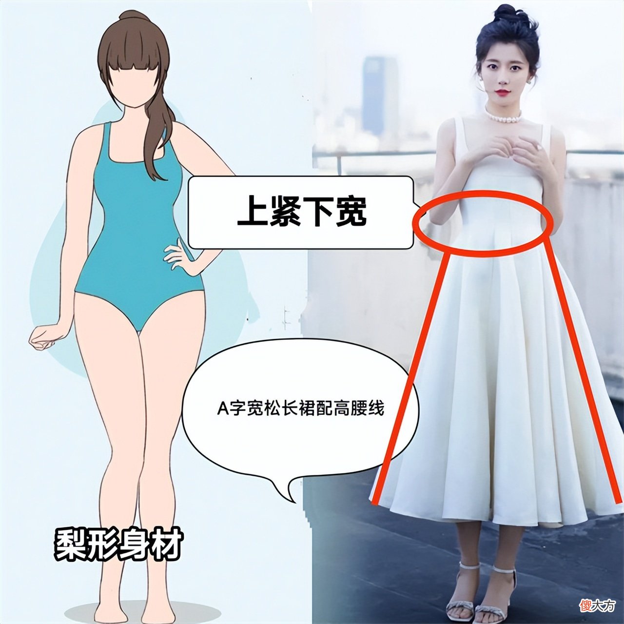 【就爱时尚】肩宽、背厚、胸又大？哪有完美的身材，不同体型扬长避短穿衣法则