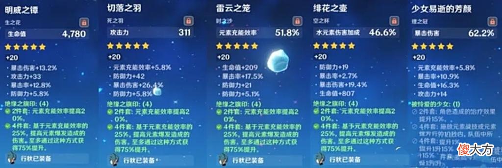 【游戏世界】原神：夜兰上线第一天颜值和强度对比，还在犹豫的小伙伴最好看下