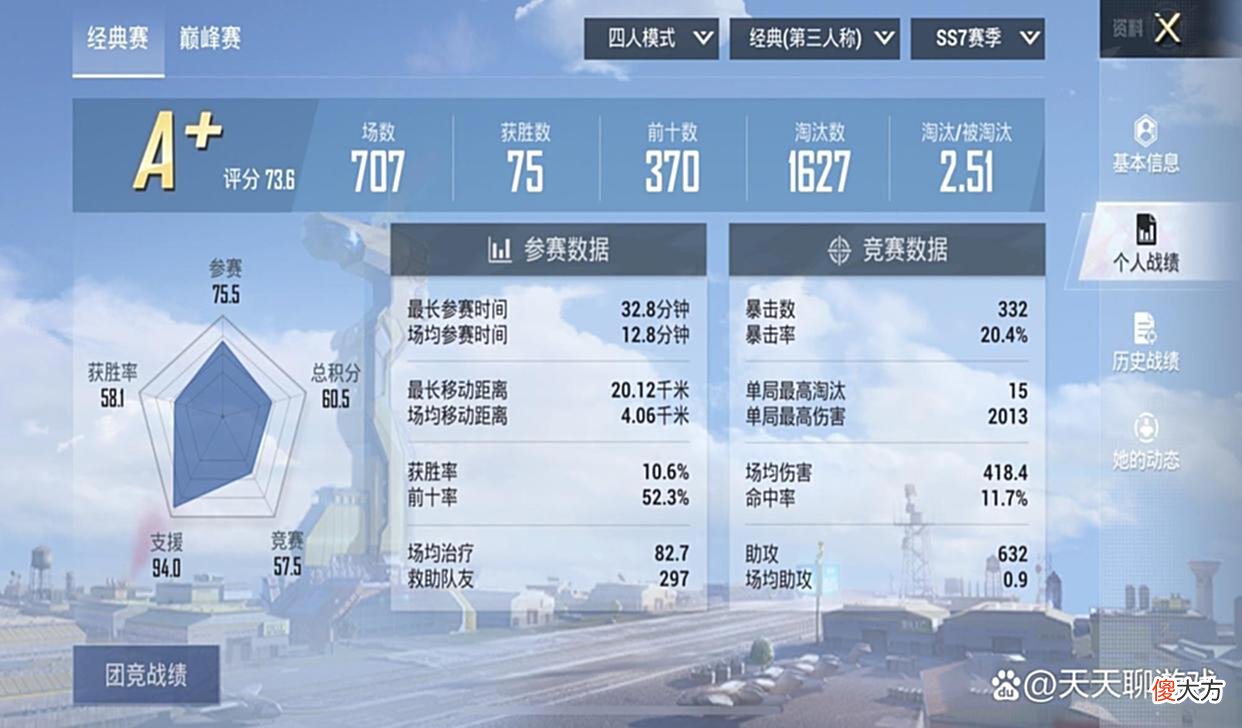 【游戏世界】“吃鸡”第1人？单字ID、4位KD，比入选亚运会的职业选手更唬人！