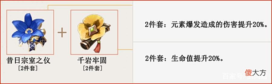 【游戏迷】原神·夜兰 角色攻略，水系副C，后台输出，增伤高频挂水，T0强度