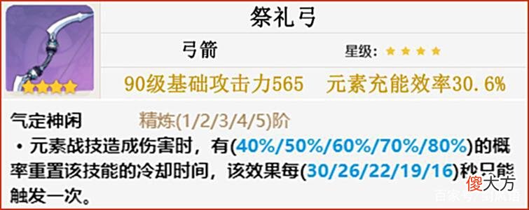 【游戏迷】原神·夜兰 角色攻略，水系副C，后台输出，增伤高频挂水，T0强度