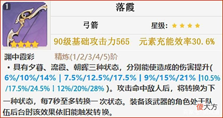 【游戏迷】原神·夜兰 角色攻略，水系副C，后台输出，增伤高频挂水，T0强度