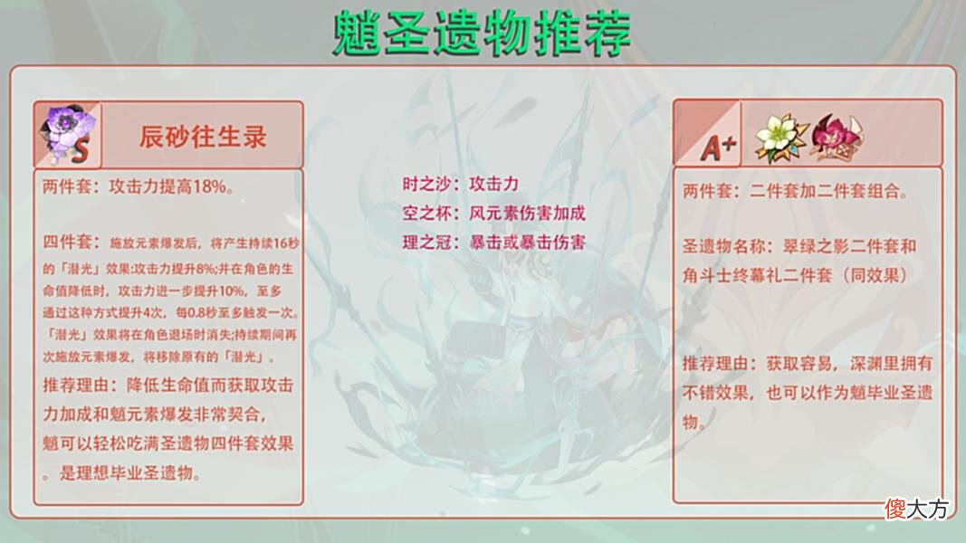 【游戏迷】魈已经复刻，这份详细角色攻略你值得拥有