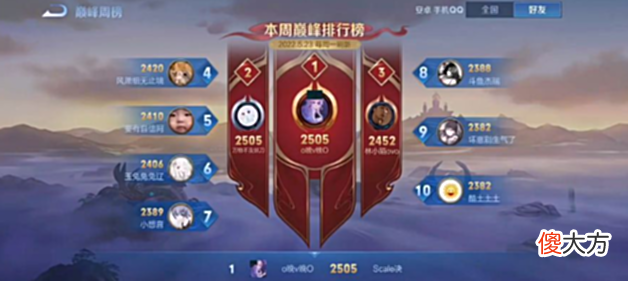 【游戏世界】梦岚打上巅峰第一，水友却不服气了：这不就是被带躺的吗？