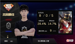 【游戏世界】原BA黑凤梨打野选手，BA小兽担任总教练！一诺无语