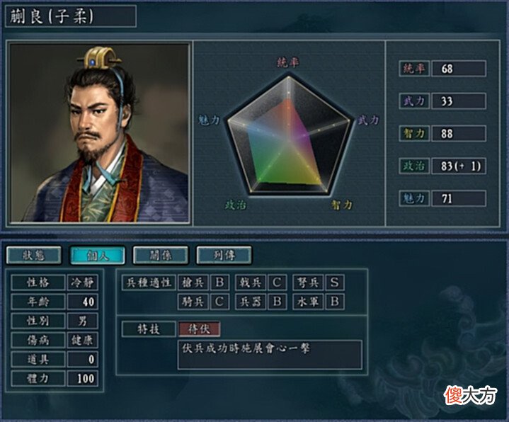 【游戏迷】三国志11-它才是最废特技?每个特技都各有妙用,唯独它是个例外