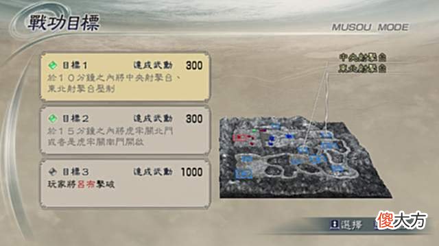 【游戏迷】真三国无双：菜鸟玩家如何通过吕布把守的虎牢关？这四招最为实用