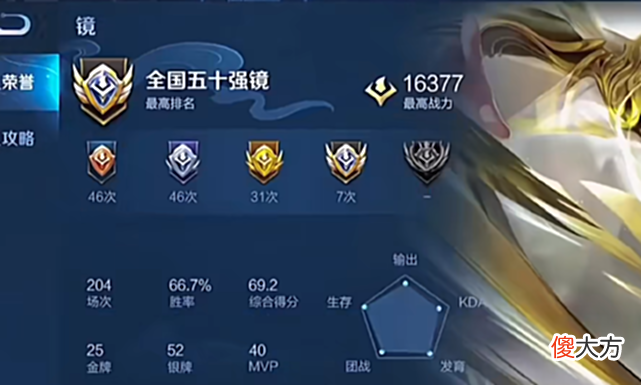 【游戏世界】韩涵喜提国一镜、国服虎，看到北慕的国标人傻了，一天千战比不过
