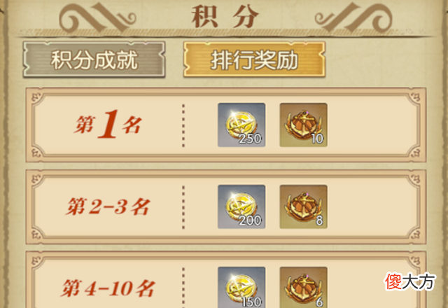 【游戏迷】燃烧意志：本周六一有累登奖励，新觉醒老沙大体定位？