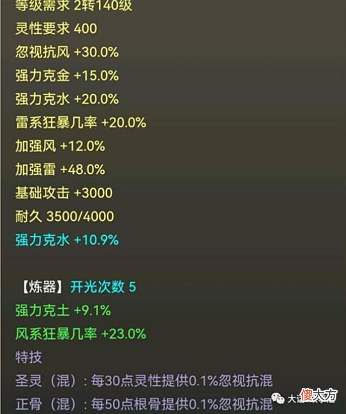 【游戏世界】大话西游2：差点打不过六一任务boss？神豪玩家充值还不够？