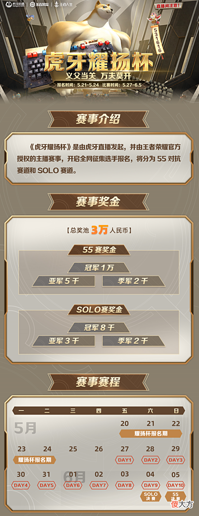 【游戏迷】耀扬直播间不想要了？解说比赛被打脸后，怒斥超管队晋级有内幕！