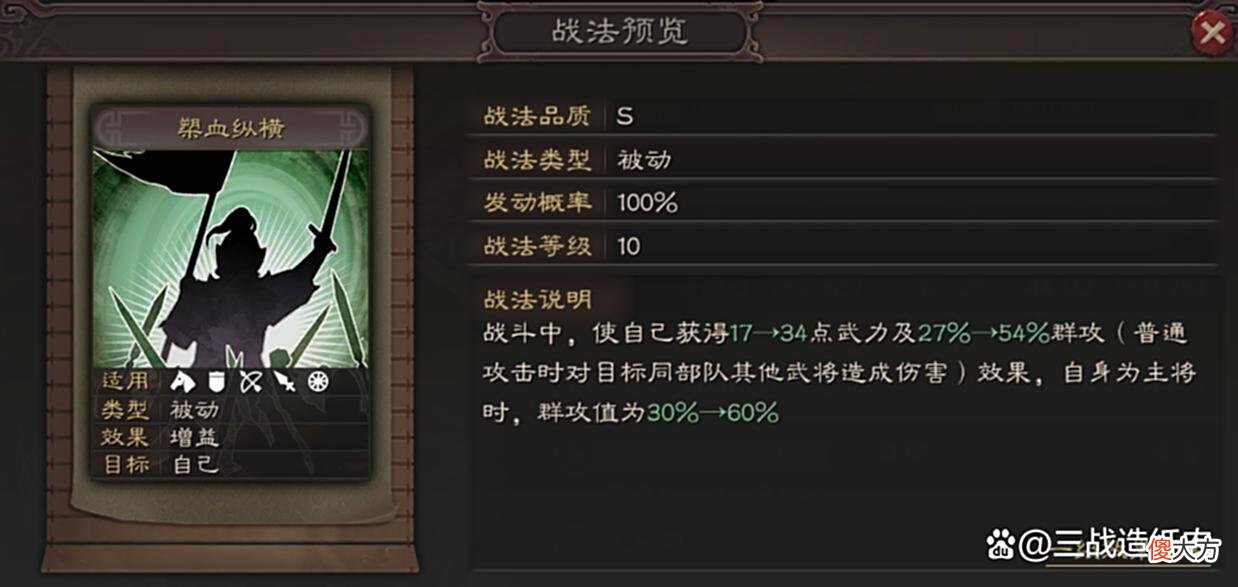 【历史故事】同级不同命，马超的出路在哪里？