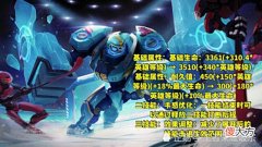 【游戏世界】正式服2号7名英雄调整，盾山削弱有望出场，攻装吕布无解开团