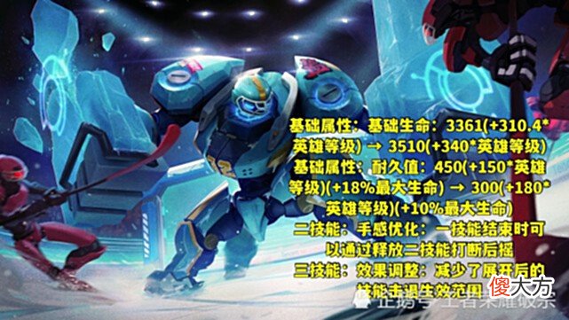 【游戏世界】正式服2号7名英雄调整，盾山削弱有望出场，攻装吕布无解开团