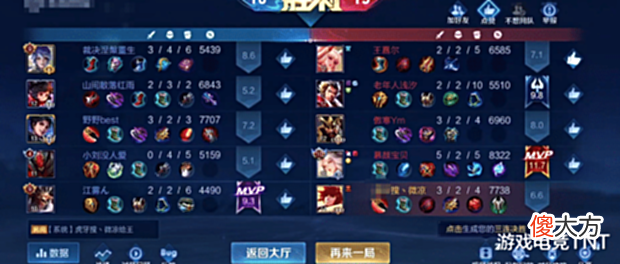 【游戏世界】韩涵被封号后,又跑来霍霍微凉,微凉看到战绩后整个人都懵了