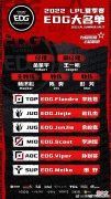 【游戏迷】EDG公布大名单，有望冲击夏冠！小祥离队，TT引进韩援上单